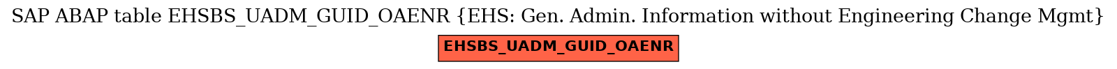 E-R Diagram for table EHSBS_UADM_GUID_OAENR (EHS: Gen. Admin. Information without Engineering Change Mgmt)