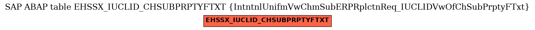 E-R Diagram for table EHSSX_IUCLID_CHSUBPRPTYFTXT (IntntnlUnifmVwChmSubERPRplctnReq_IUCLIDVwOfChSubPrptyFTxt)