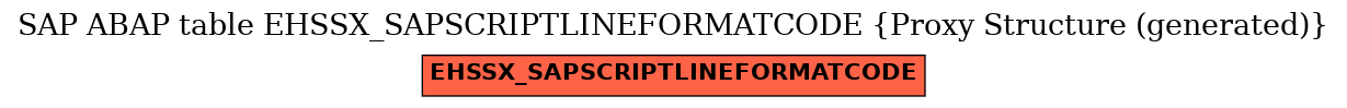 E-R Diagram for table EHSSX_SAPSCRIPTLINEFORMATCODE (Proxy Structure (generated))