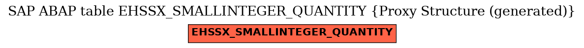 E-R Diagram for table EHSSX_SMALLINTEGER_QUANTITY (Proxy Structure (generated))