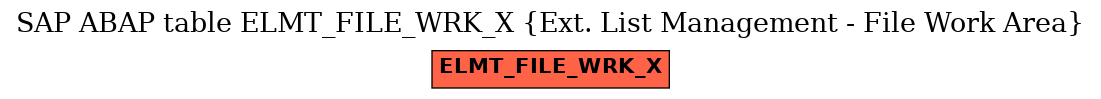 E-R Diagram for table ELMT_FILE_WRK_X (Ext. List Management - File Work Area)