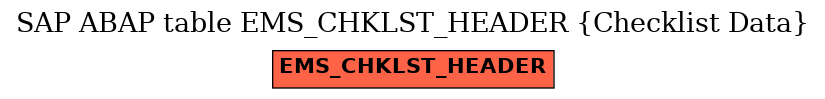 E-R Diagram for table EMS_CHKLST_HEADER (Checklist Data)