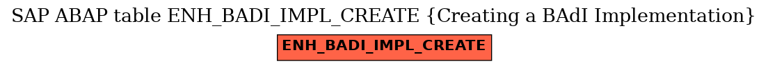 E-R Diagram for table ENH_BADI_IMPL_CREATE (Creating a BAdI Implementation)