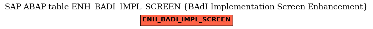 E-R Diagram for table ENH_BADI_IMPL_SCREEN (BAdI Implementation Screen Enhancement)