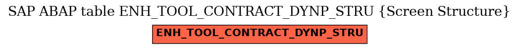 E-R Diagram for table ENH_TOOL_CONTRACT_DYNP_STRU (Screen Structure)