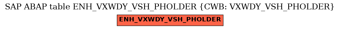 E-R Diagram for table ENH_VXWDY_VSH_PHOLDER (CWB: VXWDY_VSH_PHOLDER)