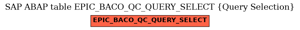 E-R Diagram for table EPIC_BACO_QC_QUERY_SELECT (Query Selection)