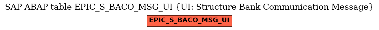 E-R Diagram for table EPIC_S_BACO_MSG_UI (UI: Structure Bank Communication Message)