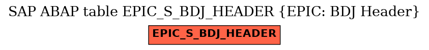 E-R Diagram for table EPIC_S_BDJ_HEADER (EPIC: BDJ Header)