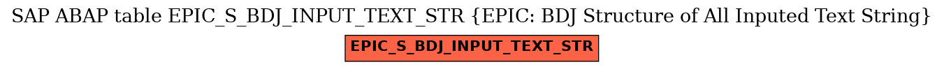 E-R Diagram for table EPIC_S_BDJ_INPUT_TEXT_STR (EPIC: BDJ Structure of All Inputed Text String)