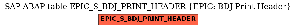 E-R Diagram for table EPIC_S_BDJ_PRINT_HEADER (EPIC: BDJ Print Header)