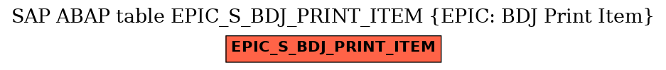 E-R Diagram for table EPIC_S_BDJ_PRINT_ITEM (EPIC: BDJ Print Item)