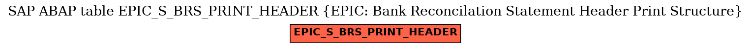 E-R Diagram for table EPIC_S_BRS_PRINT_HEADER (EPIC: Bank Reconcilation Statement Header Print Structure)
