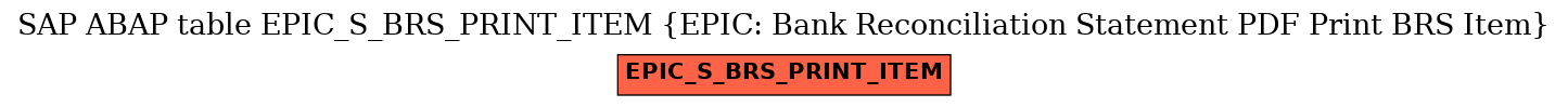 E-R Diagram for table EPIC_S_BRS_PRINT_ITEM (EPIC: Bank Reconciliation Statement PDF Print BRS Item)