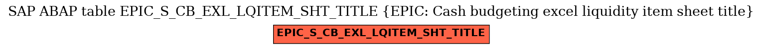 E-R Diagram for table EPIC_S_CB_EXL_LQITEM_SHT_TITLE (EPIC: Cash budgeting excel liquidity item sheet title)