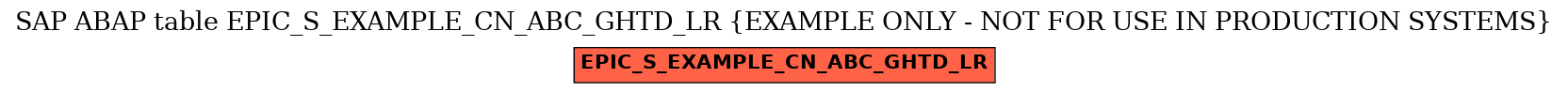 E-R Diagram for table EPIC_S_EXAMPLE_CN_ABC_GHTD_LR (EXAMPLE ONLY - NOT FOR USE IN PRODUCTION SYSTEMS)