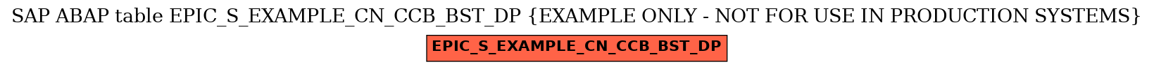 E-R Diagram for table EPIC_S_EXAMPLE_CN_CCB_BST_DP (EXAMPLE ONLY - NOT FOR USE IN PRODUCTION SYSTEMS)