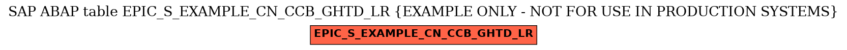 E-R Diagram for table EPIC_S_EXAMPLE_CN_CCB_GHTD_LR (EXAMPLE ONLY - NOT FOR USE IN PRODUCTION SYSTEMS)