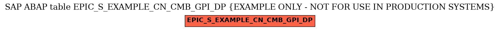 E-R Diagram for table EPIC_S_EXAMPLE_CN_CMB_GPI_DP (EXAMPLE ONLY - NOT FOR USE IN PRODUCTION SYSTEMS)