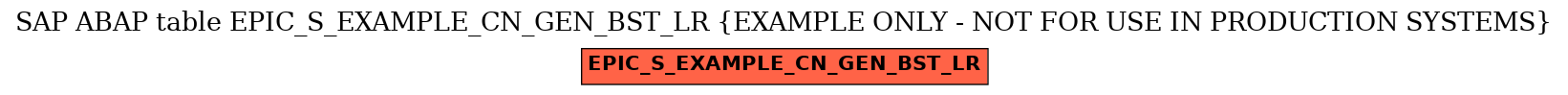 E-R Diagram for table EPIC_S_EXAMPLE_CN_GEN_BST_LR (EXAMPLE ONLY - NOT FOR USE IN PRODUCTION SYSTEMS)