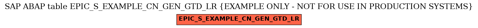 E-R Diagram for table EPIC_S_EXAMPLE_CN_GEN_GTD_LR (EXAMPLE ONLY - NOT FOR USE IN PRODUCTION SYSTEMS)