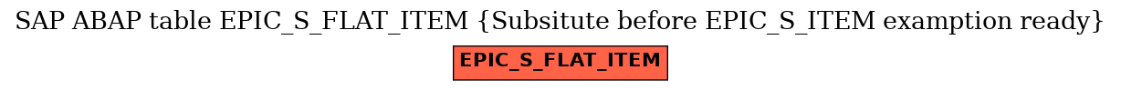 E-R Diagram for table EPIC_S_FLAT_ITEM (Subsitute before EPIC_S_ITEM examption ready)