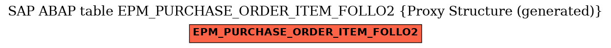 E-R Diagram for table EPM_PURCHASE_ORDER_ITEM_FOLLO2 (Proxy Structure (generated))