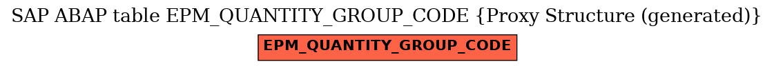 E-R Diagram for table EPM_QUANTITY_GROUP_CODE (Proxy Structure (generated))