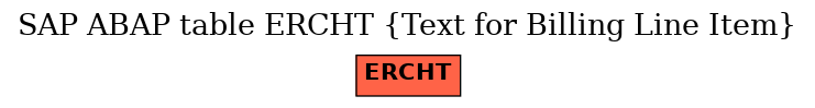 E-R Diagram for table ERCHT (Text for Billing Line Item)