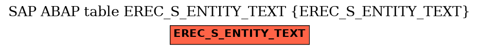 E-R Diagram for table EREC_S_ENTITY_TEXT (EREC_S_ENTITY_TEXT)