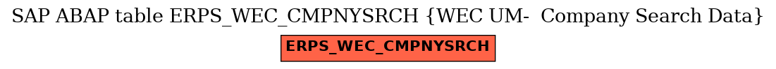 E-R Diagram for table ERPS_WEC_CMPNYSRCH (WEC UM-  Company Search Data)