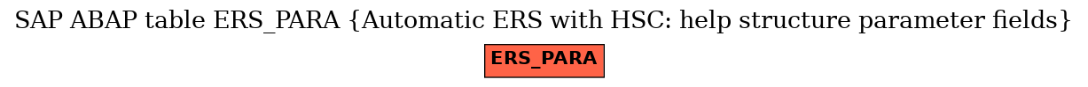 E-R Diagram for table ERS_PARA (Automatic ERS with HSC: help structure parameter fields)