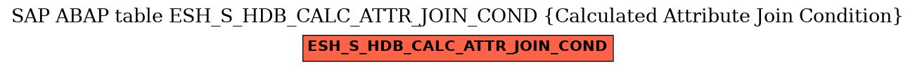 E-R Diagram for table ESH_S_HDB_CALC_ATTR_JOIN_COND (Calculated Attribute Join Condition)