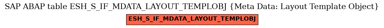 E-R Diagram for table ESH_S_IF_MDATA_LAYOUT_TEMPLOBJ (Meta Data: Layout Template Object)