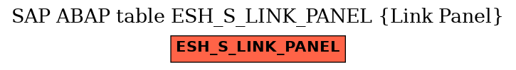 E-R Diagram for table ESH_S_LINK_PANEL (Link Panel)