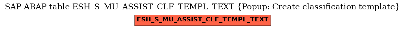 E-R Diagram for table ESH_S_MU_ASSIST_CLF_TEMPL_TEXT (Popup: Create classification template)