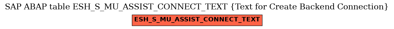 E-R Diagram for table ESH_S_MU_ASSIST_CONNECT_TEXT (Text for Create Backend Connection)