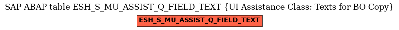 E-R Diagram for table ESH_S_MU_ASSIST_Q_FIELD_TEXT (UI Assistance Class: Texts for BO Copy)