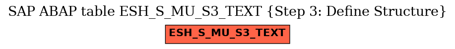 E-R Diagram for table ESH_S_MU_S3_TEXT (Step 3: Define Structure)