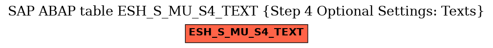 E-R Diagram for table ESH_S_MU_S4_TEXT (Step 4 Optional Settings: Texts)
