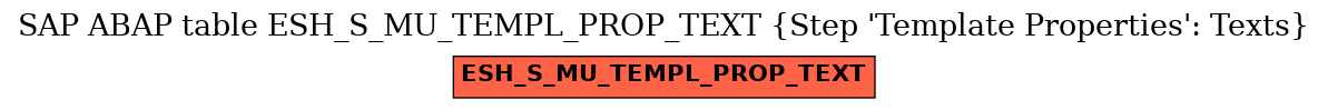 E-R Diagram for table ESH_S_MU_TEMPL_PROP_TEXT (Step 'Template Properties': Texts)