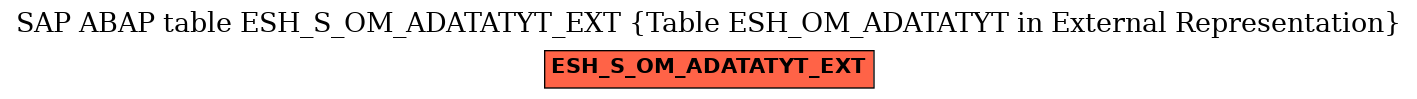 E-R Diagram for table ESH_S_OM_ADATATYT_EXT (Table ESH_OM_ADATATYT in External Representation)