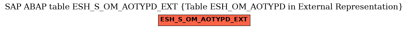 E-R Diagram for table ESH_S_OM_AOTYPD_EXT (Table ESH_OM_AOTYPD in External Representation)