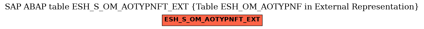 E-R Diagram for table ESH_S_OM_AOTYPNFT_EXT (Table ESH_OM_AOTYPNF in External Representation)