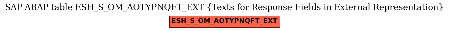 E-R Diagram for table ESH_S_OM_AOTYPNQFT_EXT (Texts for Response Fields in External Representation)