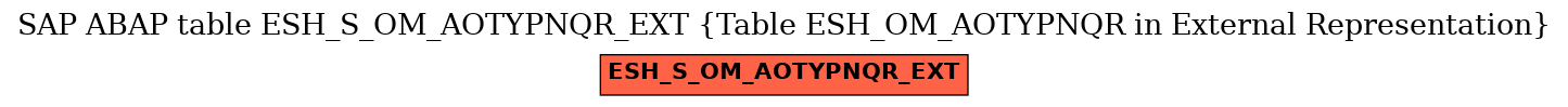 E-R Diagram for table ESH_S_OM_AOTYPNQR_EXT (Table ESH_OM_AOTYPNQR in External Representation)