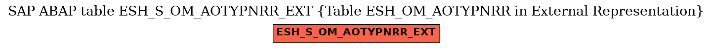 E-R Diagram for table ESH_S_OM_AOTYPNRR_EXT (Table ESH_OM_AOTYPNRR in External Representation)