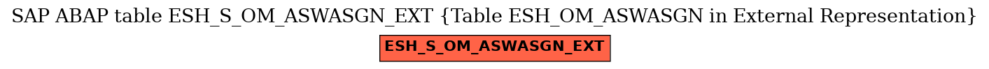 E-R Diagram for table ESH_S_OM_ASWASGN_EXT (Table ESH_OM_ASWASGN in External Representation)