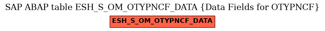 E-R Diagram for table ESH_S_OM_OTYPNCF_DATA (Data Fields for OTYPNCF)