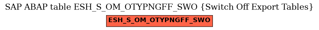E-R Diagram for table ESH_S_OM_OTYPNGFF_SWO (Switch Off Export Tables)